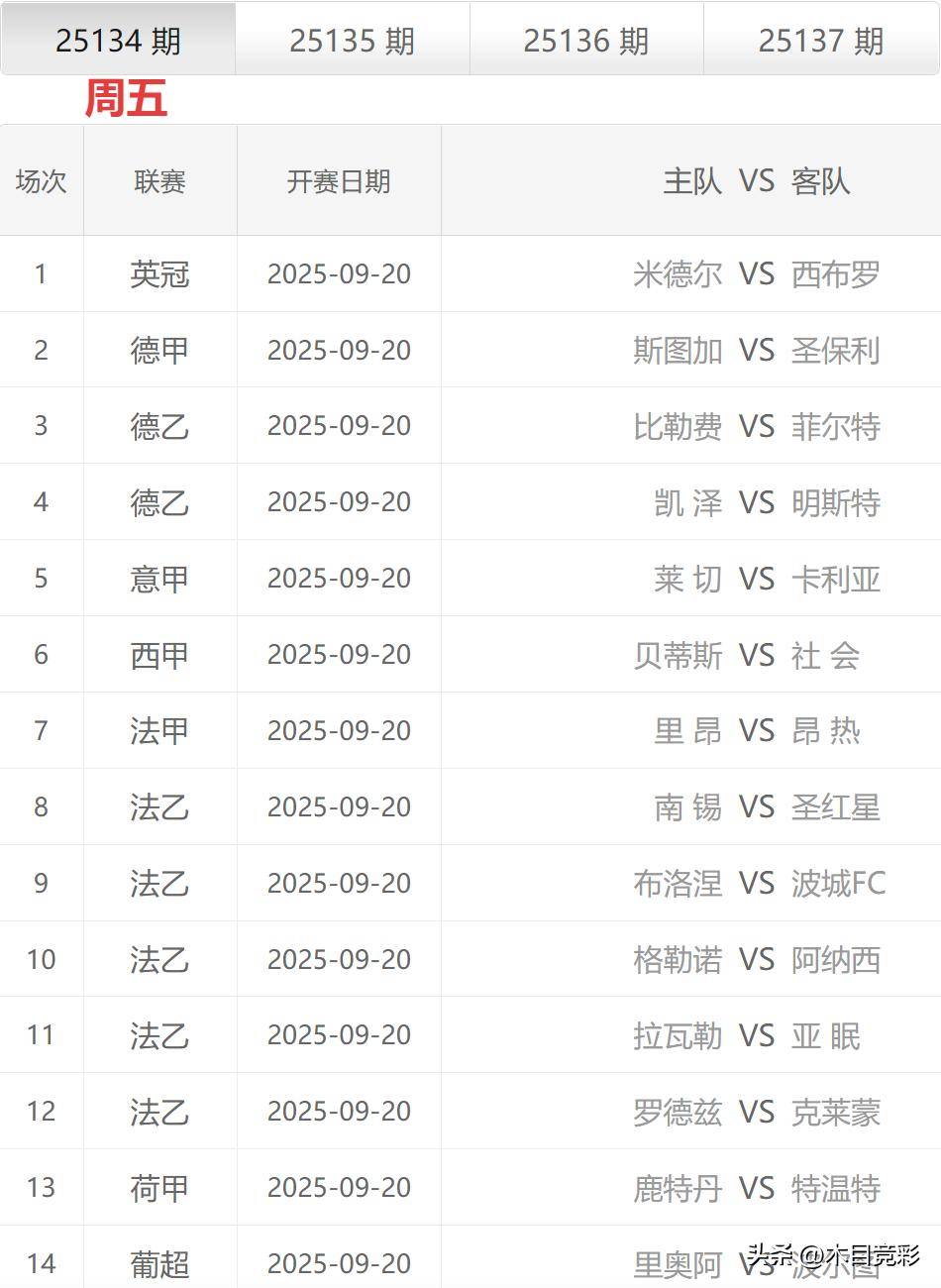 kaiyun中国官方网站今夜本菲卡备战NBA常规赛,刷新队史纪录细节曝光,压力陡增,数据趋势出现新变化的简单介绍