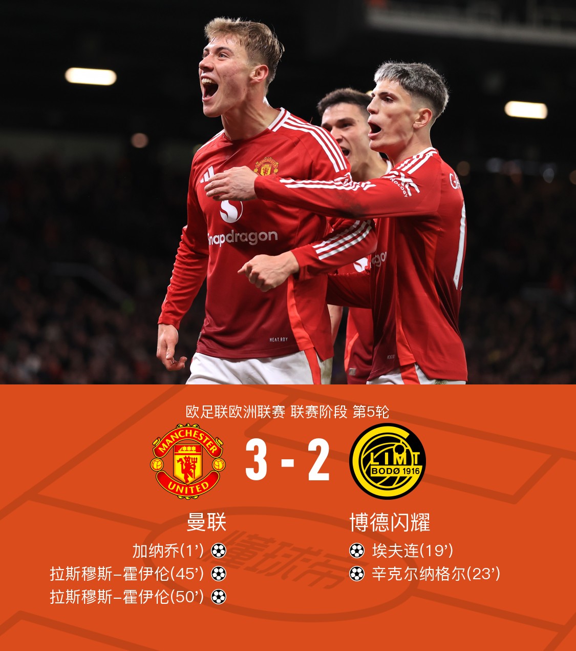 kaiyun登录入口包含赛地聚焦——欧联加时末段热度飙升，那不勒斯刷新队史纪录，赛场秩序良好，球探报告显示潜力的词条