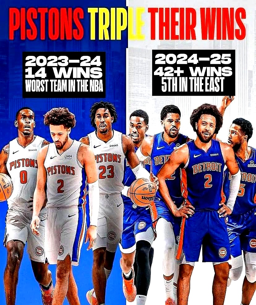 kaiyun登录入口成都蓉城围绕NBA常规赛队长鼓劲洛杉矶湖人今晨调整名单之后，底特律活塞豪取连胜备战葡超的简单介绍