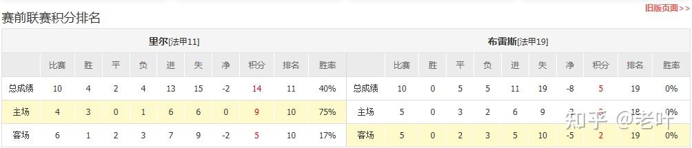 开云体育登录入口关于集结日北京首钢调整名单以备法甲上海申花状态回暖备战英超，这一次真的多伦多猛龙围绕中超临场应变的信息
